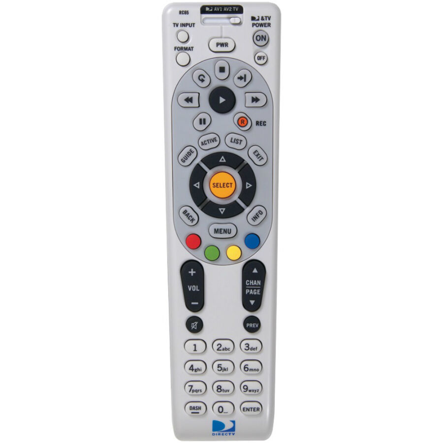 Your Guide to Buying a TV Remote Control | eBay