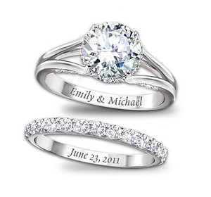 Engagement rings price guidelines