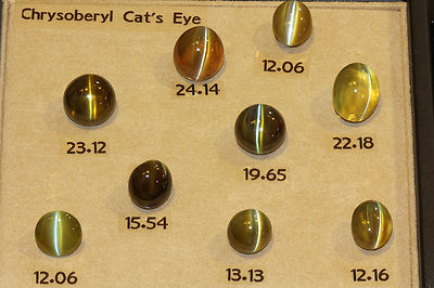 Chrysoberyl Cat's eye. Super transparent Golden  Honey Chrysoberyl 