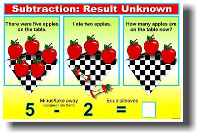 Subtraction - Result Unknown 5 - 2 ...