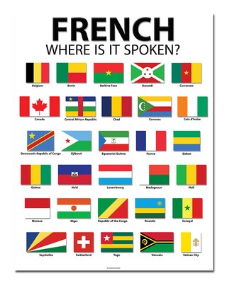 French Speaking Countries - Classroom Poster