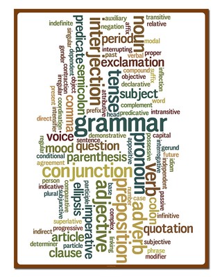 Grammar Wordle - Classroom Poster