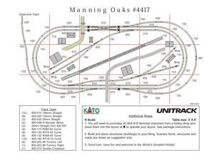  about Kato N Scale "Manning Oaks" Unitrack Track Layout Train Set