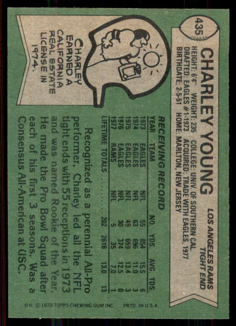 1978 Topps Charle Young Los Angeles Rams #435