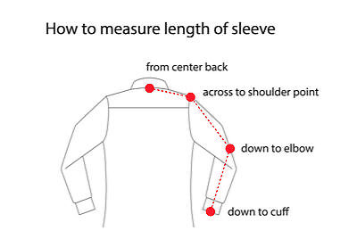 Tips to measure sleeve length on a shirt | eBay