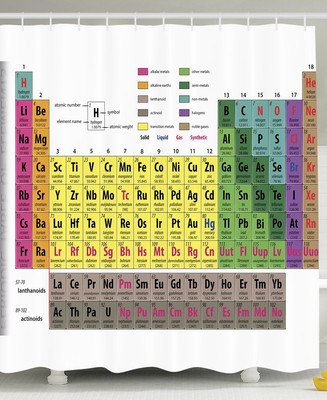 Curtains Ideas chemistry shower curtain : Periodic Table of Elements Chemistry Educational Shower Curtain ...