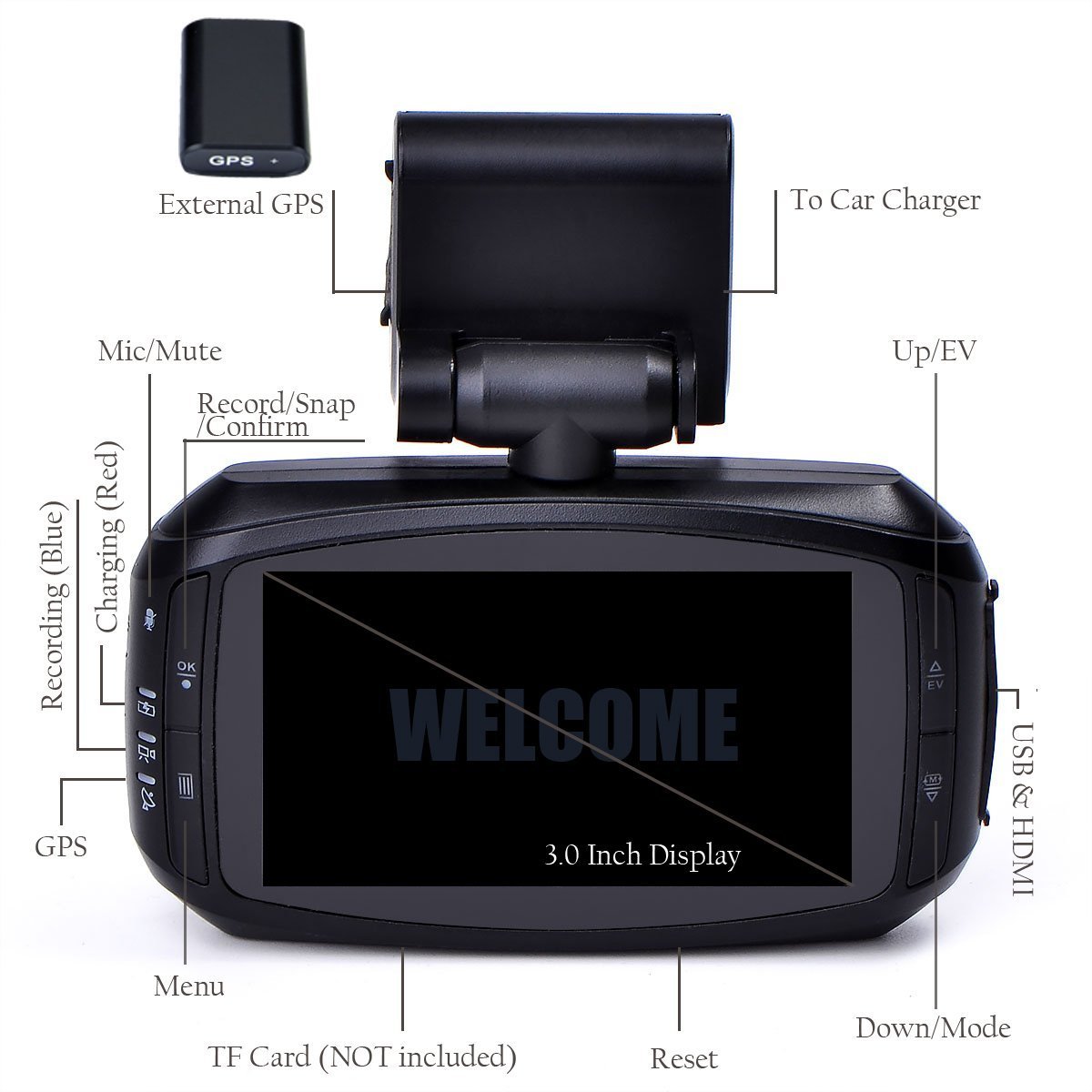 MAISI GPS Dashcam Car Dash Camera 3.0" HD 1296P Video ...