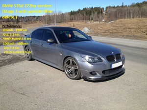 Bmw 335d torque #4