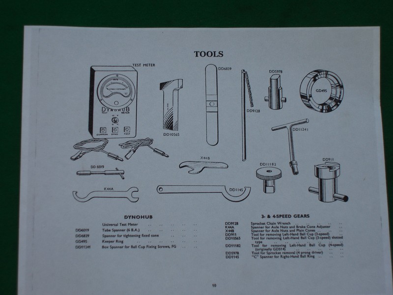 <div class="fb-comments" data- data-cke-saved-href="http://www.ebay.co.uk/gds/Buying-tools-and-toolkiSturmey href="http://www.ebay.co.uk/gds/Buying-tools-and-toolkiSturmey Archer spanner (lower left)