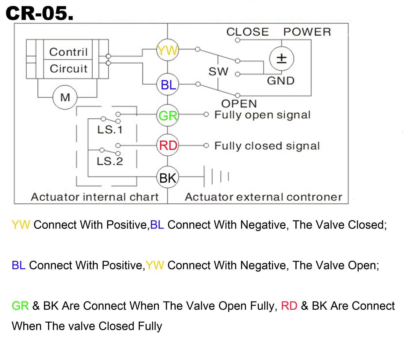 [DIAGRAM] 12 Volt 3 Way Ball Valve Wiring Diagram
