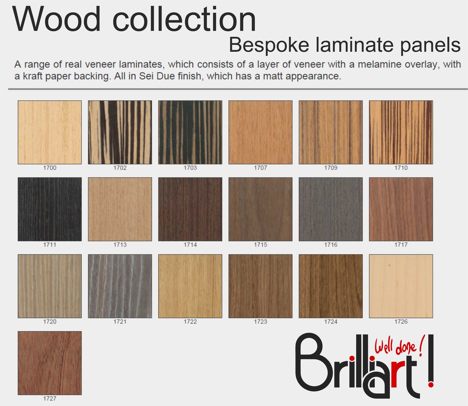 Bespoke laminate sheet - formica, abet laminate, Arpa, Polyrey, uk, London