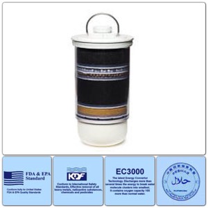 Hexagon 8 stage water purifier replacement cartridge