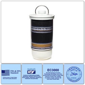 Hexagon 8 stage water purifier replacement cartridge