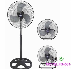 Floor fan or pedestal fan review