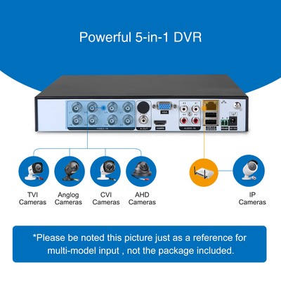 ROXTAK 5in1 8CH 1080P DVR TVI 8X 720P 1500TVL Security Camera System Outdoor BE