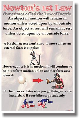 Newton's 1st Law - New Classroom Physics ...