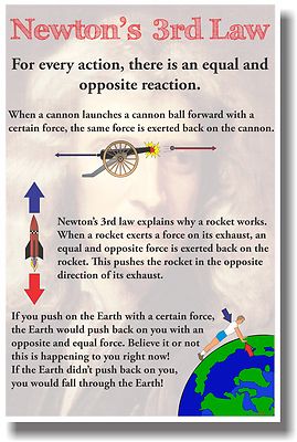 Newton's 3rd Law - New Classroom Physics ...