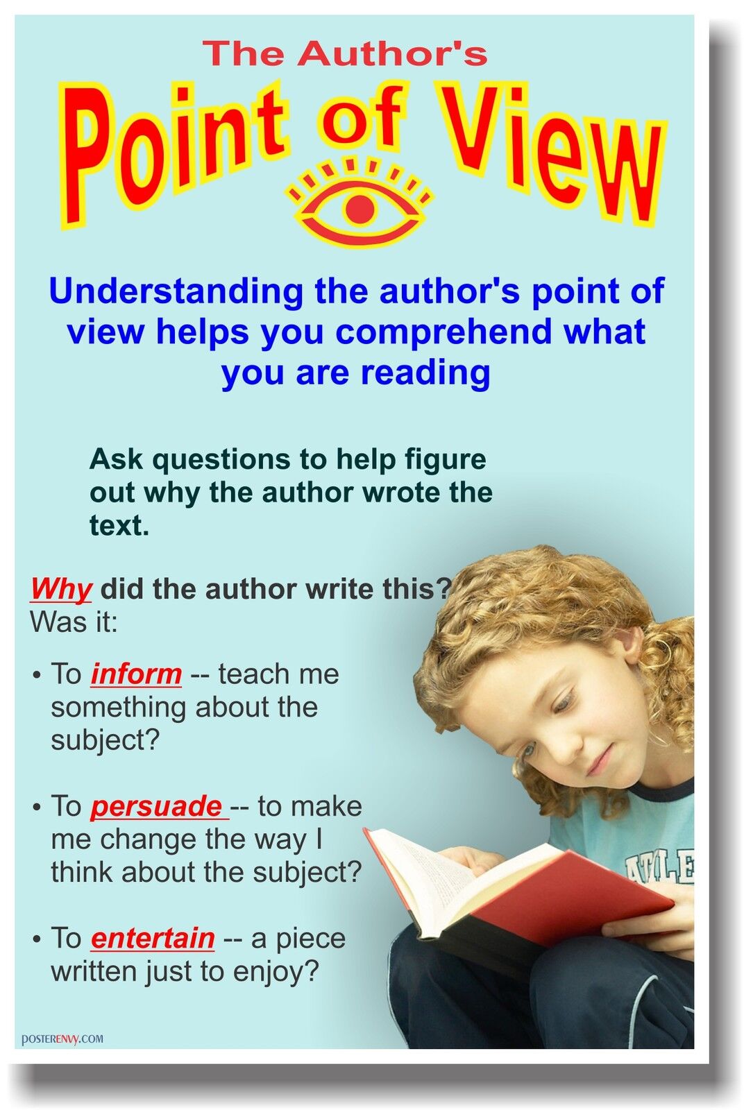 author-s-point-of-view-english-la-classroom-poster-ebay