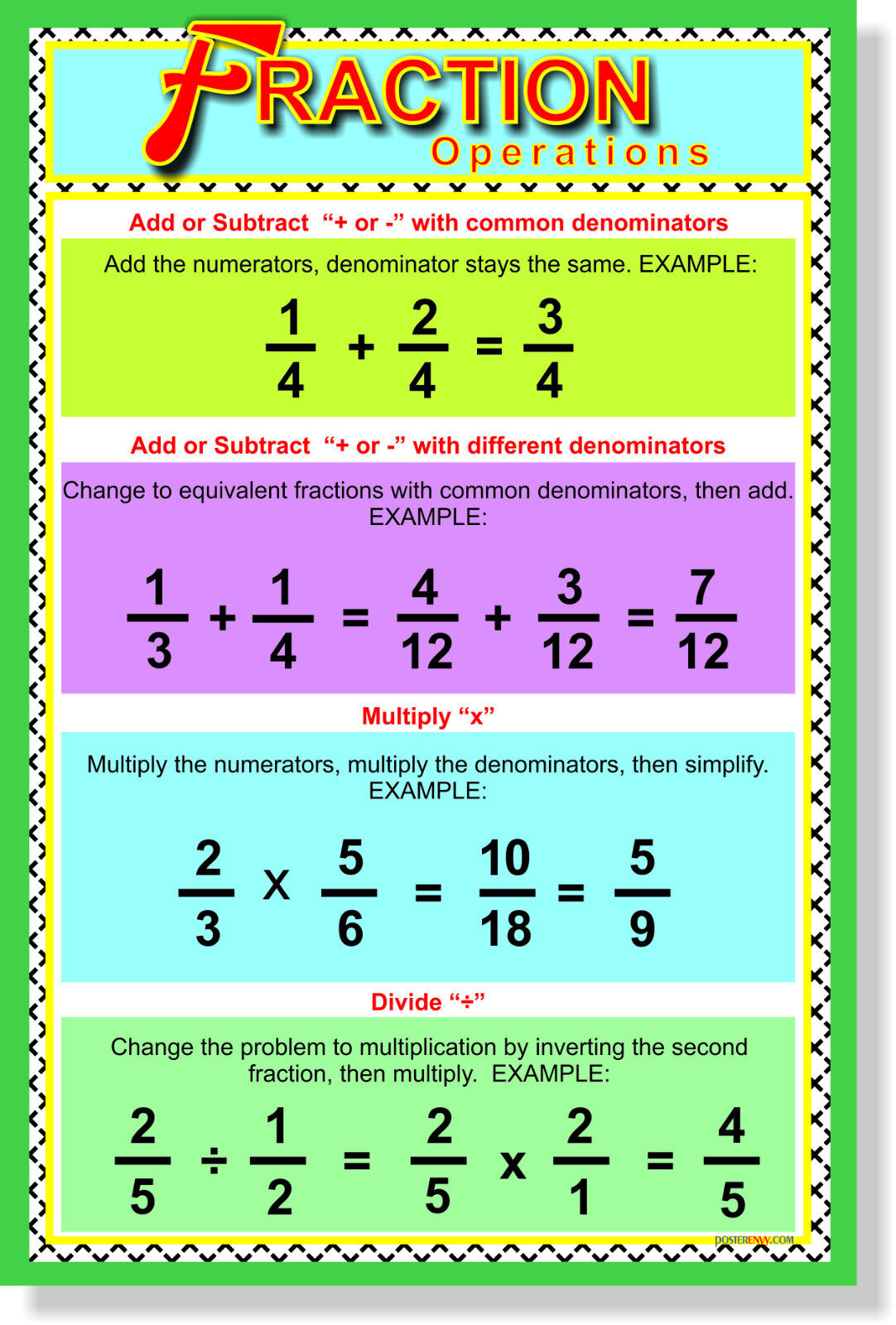 fraction-operations-new-educational-math-classroom-poster