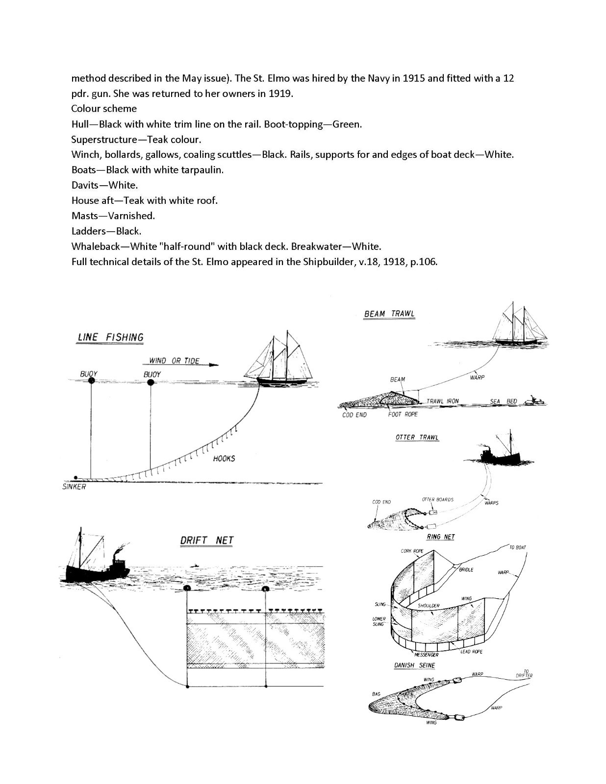 Model Boat Plans