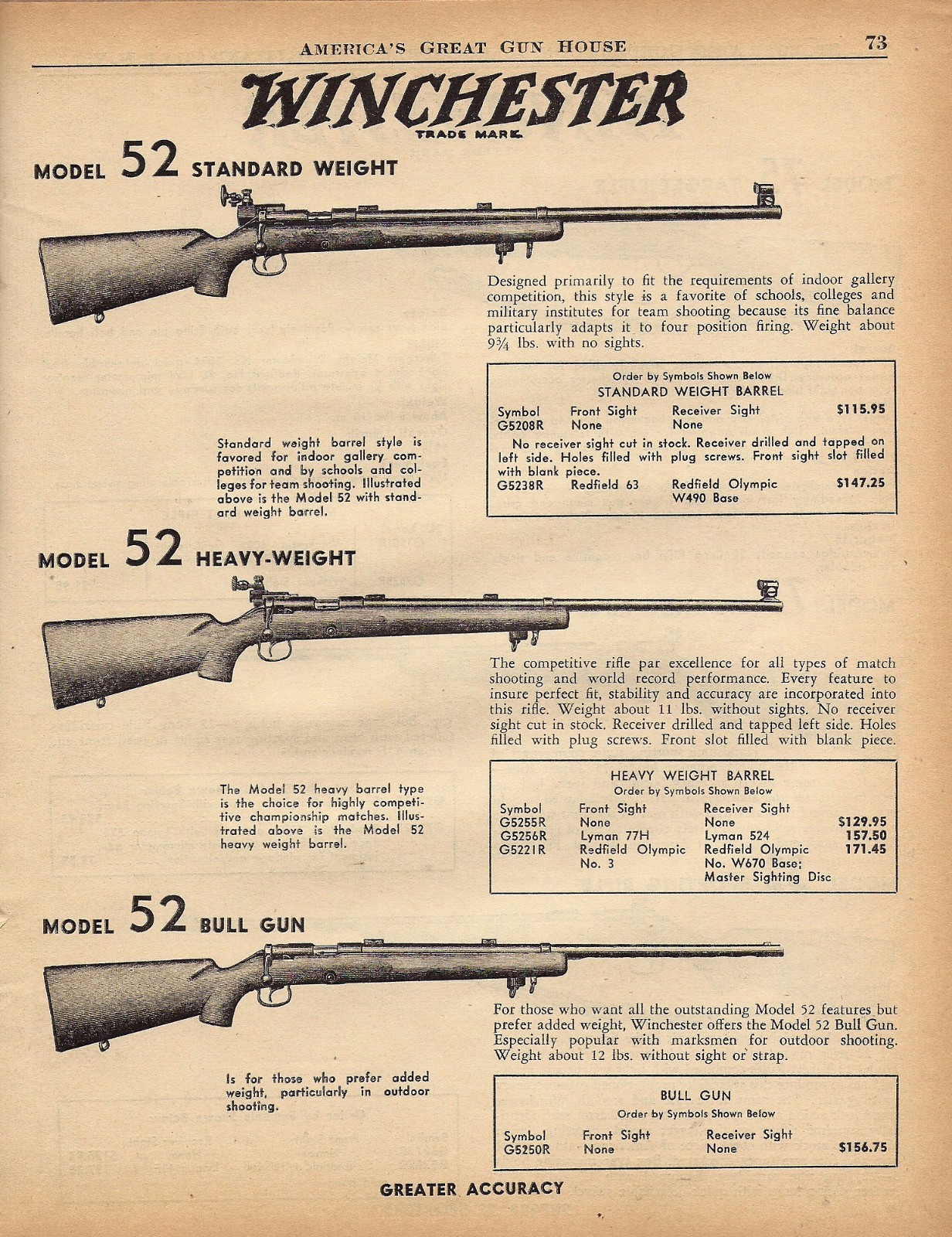 US Small Bore (22lr) History : Remington: 513 T, Mod 37, 40x  VS  Winchester 75, 52 - Page 5 $_57