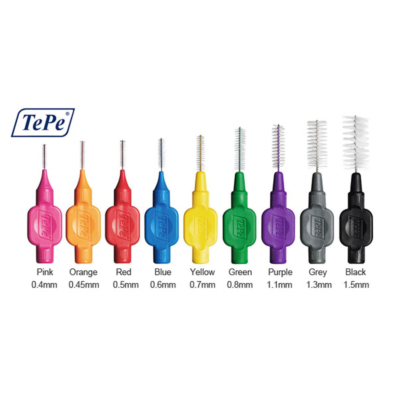 How To Use Tepe Interdental Brushes at Clara Ross blog