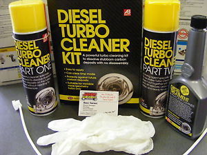 Diesel Turbo Cleaner Kit A POWERFUL TURBO CLEANING KIT FOR VARIABLE ...
