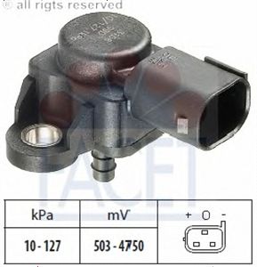 Air pressure for mercedes c class #2