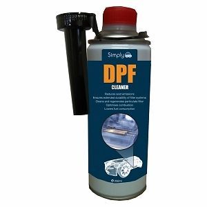 Bmw gas additives