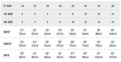 Belt Size Chart Burberry