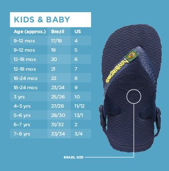 havaiana sizes