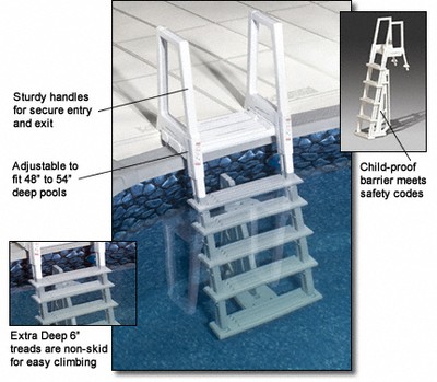 Deluxe  Aboveground Swimming Pool Ladder Inpool ...