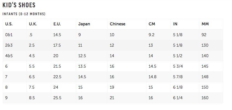 Ugg Little Kid Size Chart