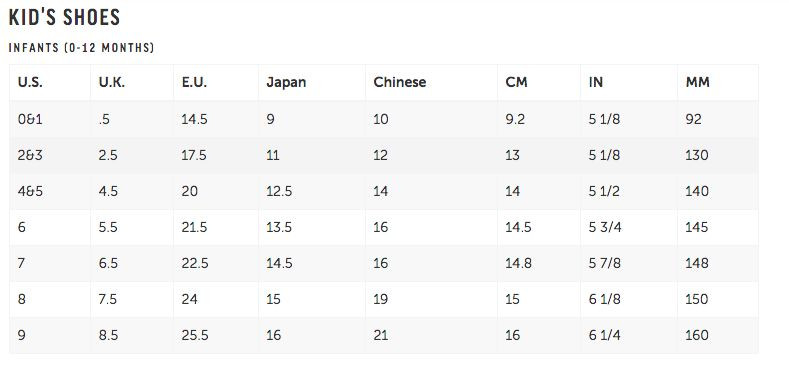 baby ugg sizes