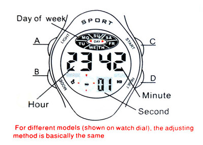 Operation instruction for LCD Digital Watch | eBay
