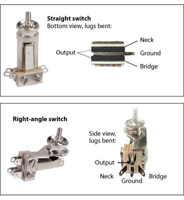 How to Wire a 3-Way Toggle Switch | eBay