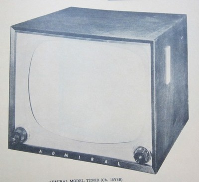 Esa Television Manual Service