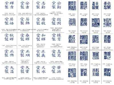 How to Identify Genuinity Of Chinese Pottery Marks | eBay