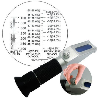 Battery-Acid-Antifreeze-Cleaning-Fluid-Glycol-Refractometer-C-Coolant-w-ATC