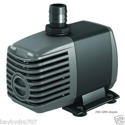 Active Aqua #### GPH Submersible Water Pump ...