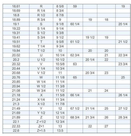 An International Finger Size Chart to Determine Your Finger Size eBay