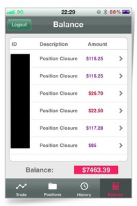 Forex binary options ultimatum trading system