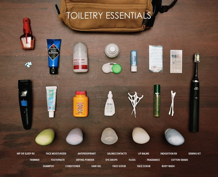 Guy’s Guide to Packing Toiletries for your Next Trip eBay