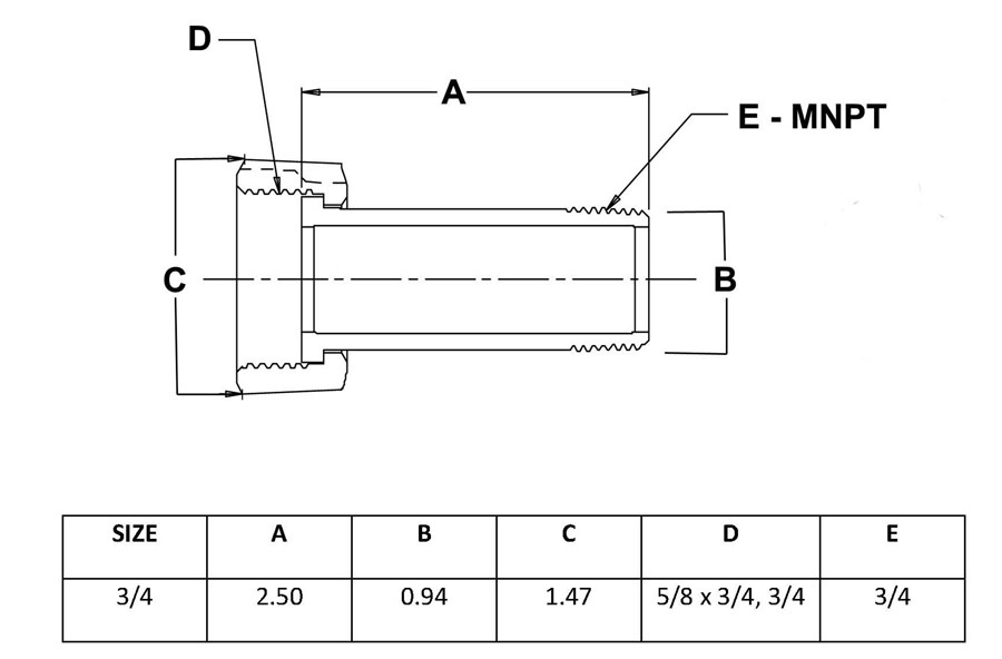 3-4-lead-free-brass-water-meter-coupling-set-of-2-for-5-8-x-3-4-ebay