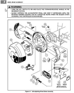 ANY CLUB CAR cart service parts owners manual DS precedent ... 1994 club car parts diagram 