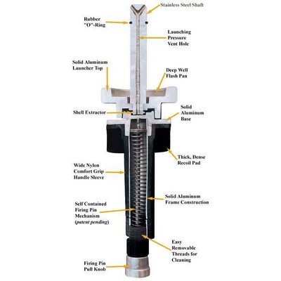 D.T. Systems Super-PRO Dog Training Dummy Launcher ...