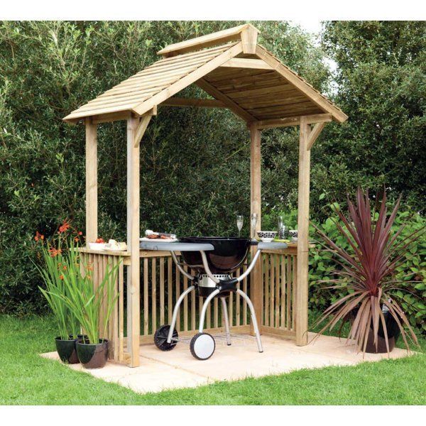 How to Make a BBQ Shelter | eBay