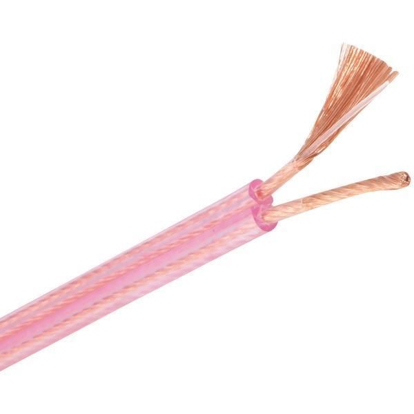 Sound System Wire Kit