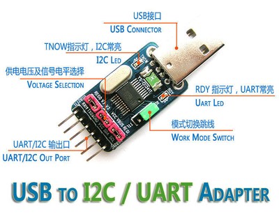 Uart Driver C Code