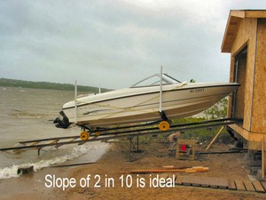 Docks | Used or New Boat Parts, Trailers &amp; Accessories for Sale in ...